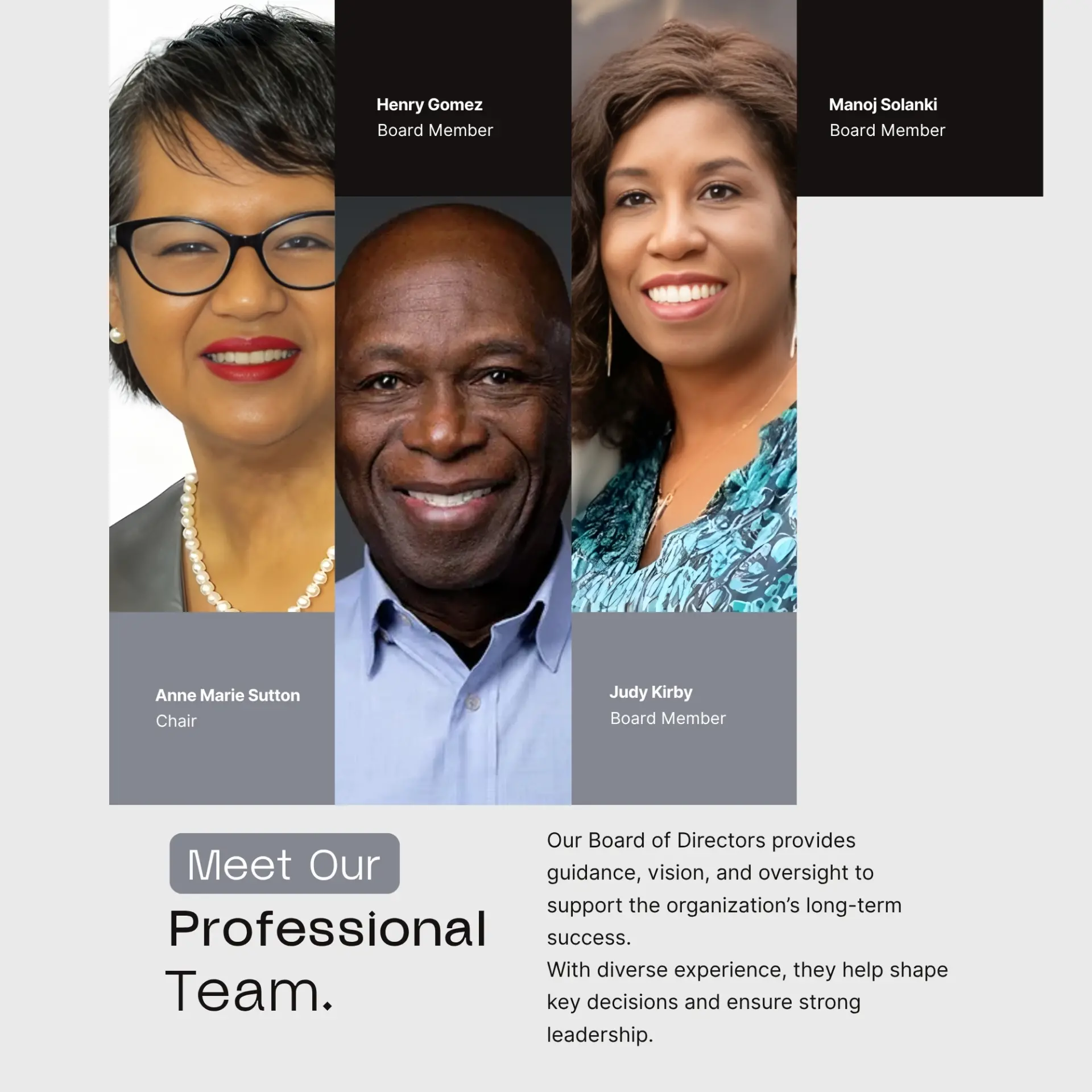 FCM Board Team FCM